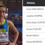 Atletičarka s Kosova proživljava veliku nepravdu na Svjetskom prvenstvu u Beogradu