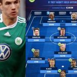 Transfemarkt napravio idealni sastav Wolfsburga da nisu prodavali najbolje igrače